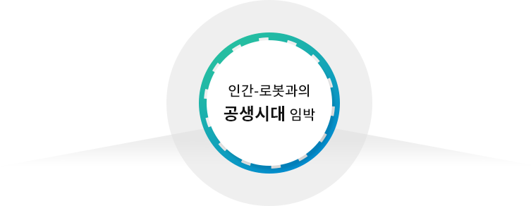 인간-로봇과의 공생시대 임박