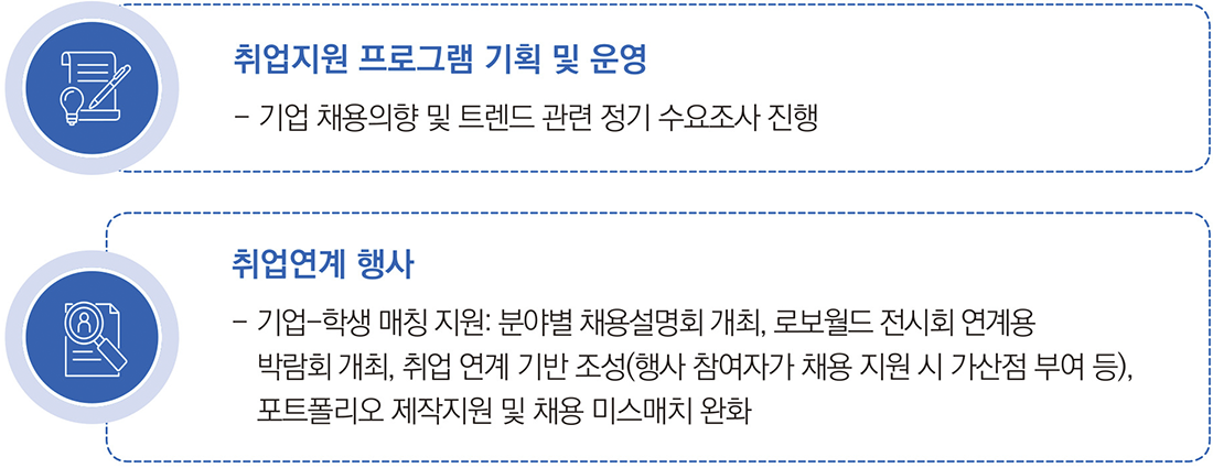 로고
